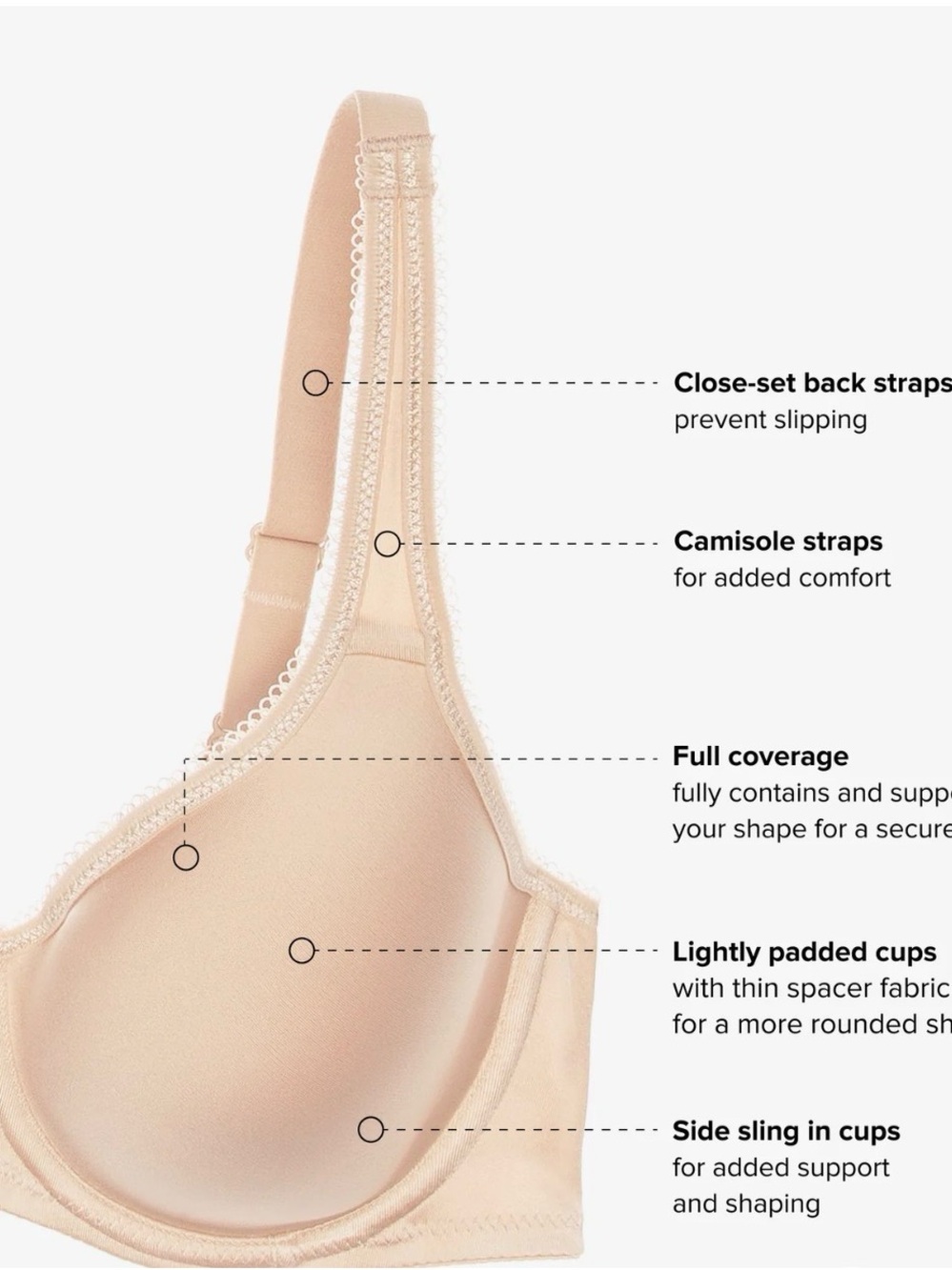 Two sets of Wacoal Light Beige Full-Coverage Underwire Bra - Picture 3 of 5